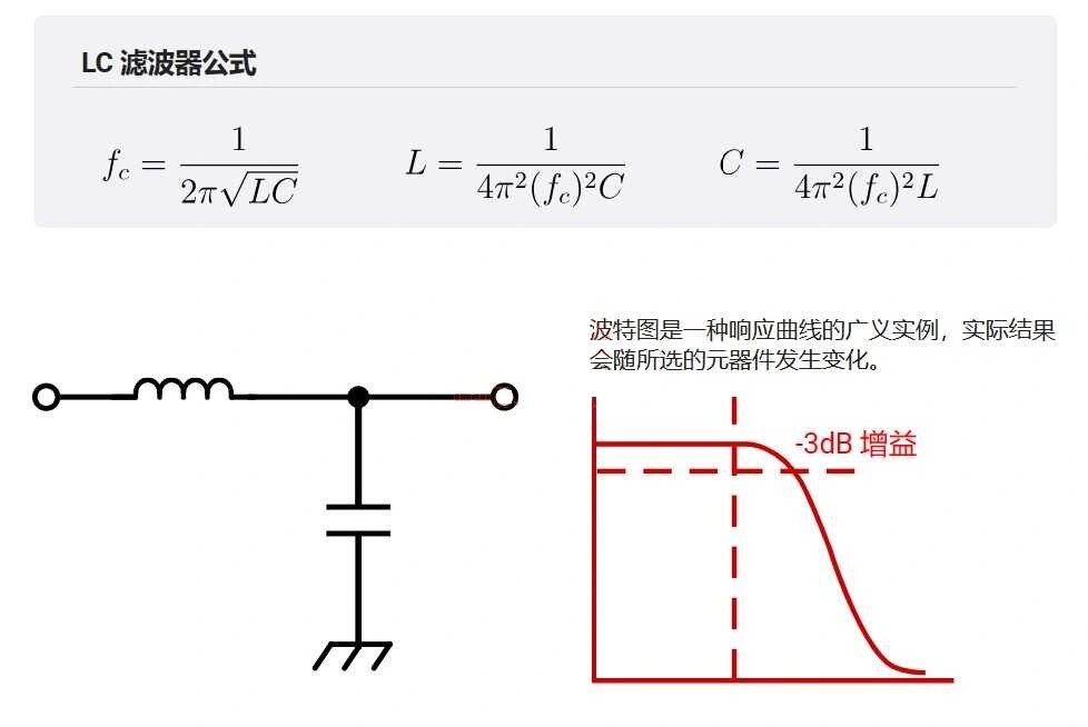 lc filter 无源滤波器解释 集总元件波滤器由电阻器