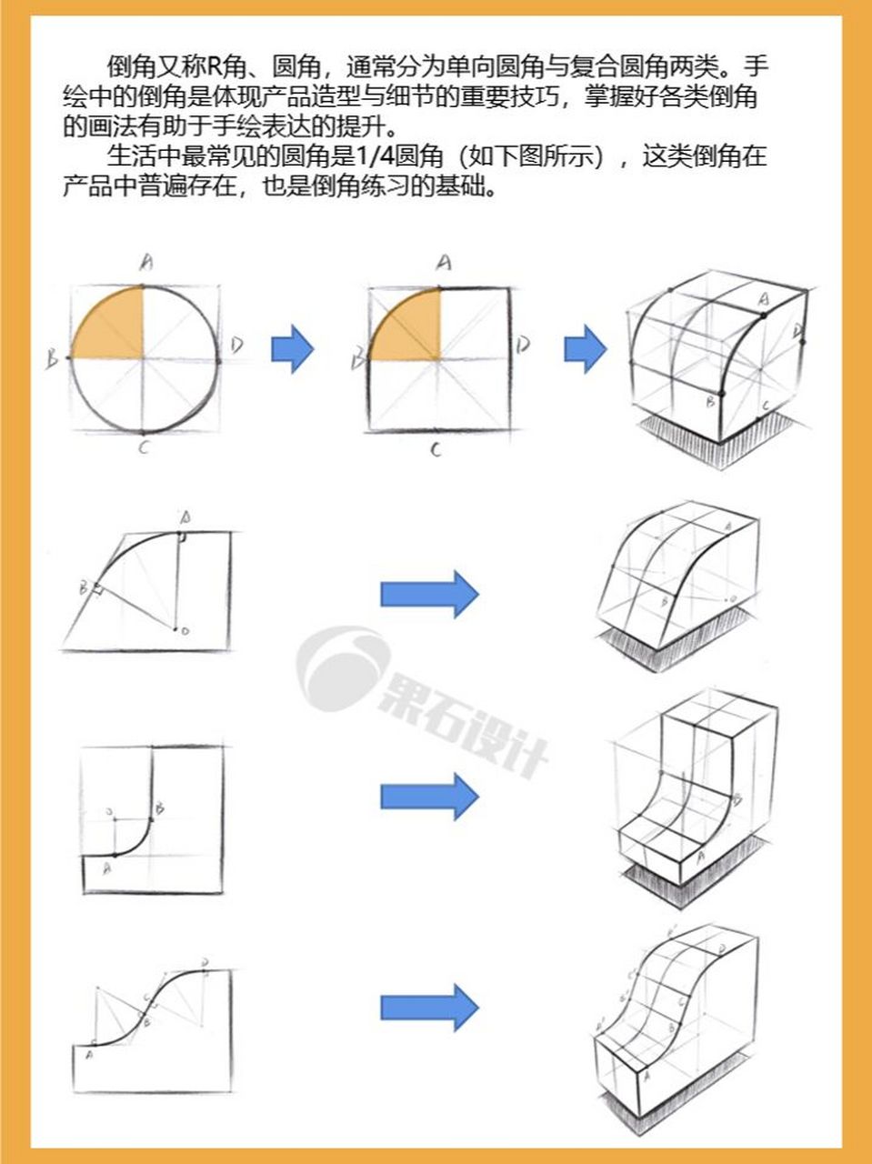 手工怎样画圆角图片