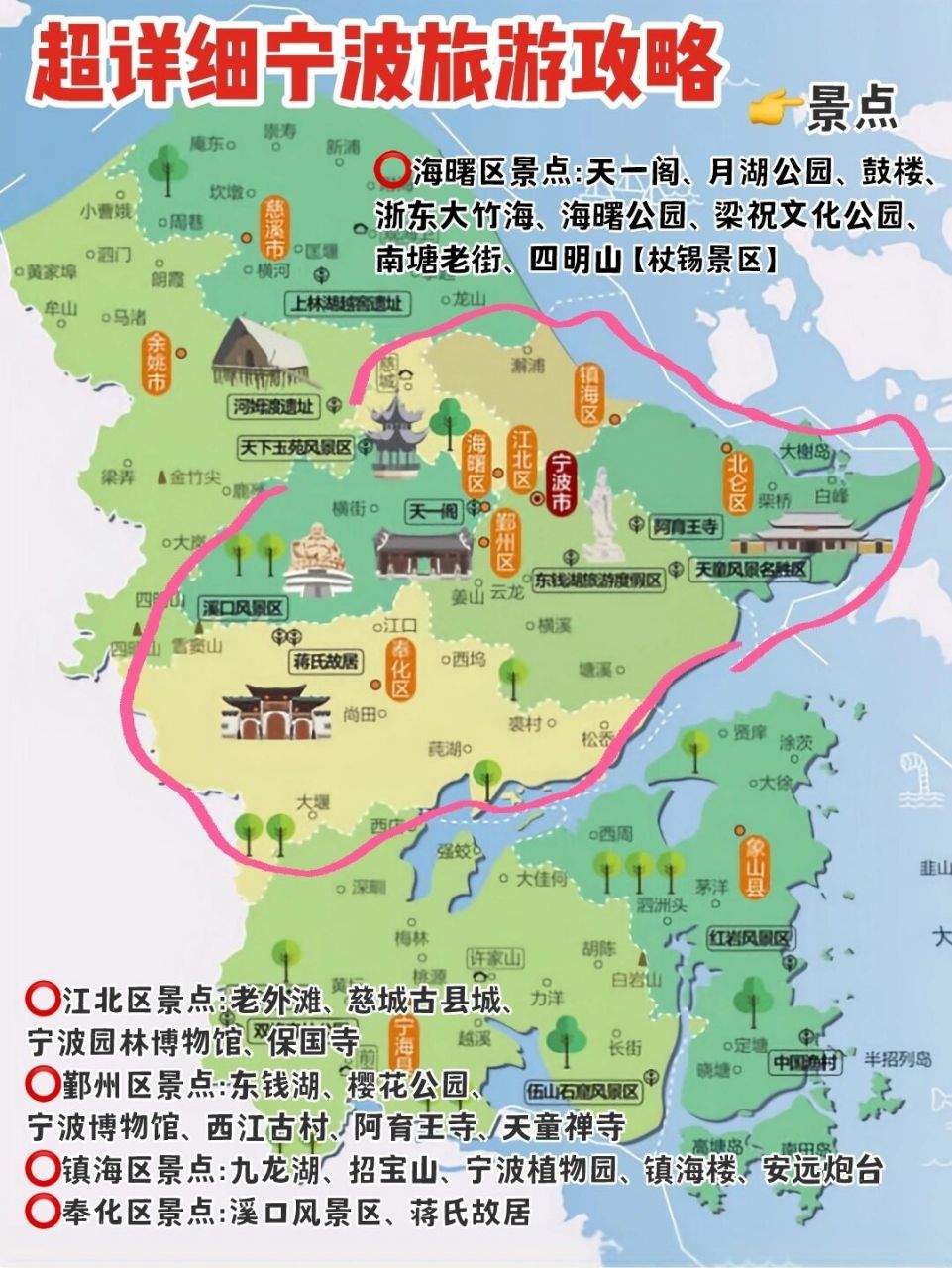 宁波旅游攻略初来必看宁波旅行景点美食整理 ✅宁波各区景点整理