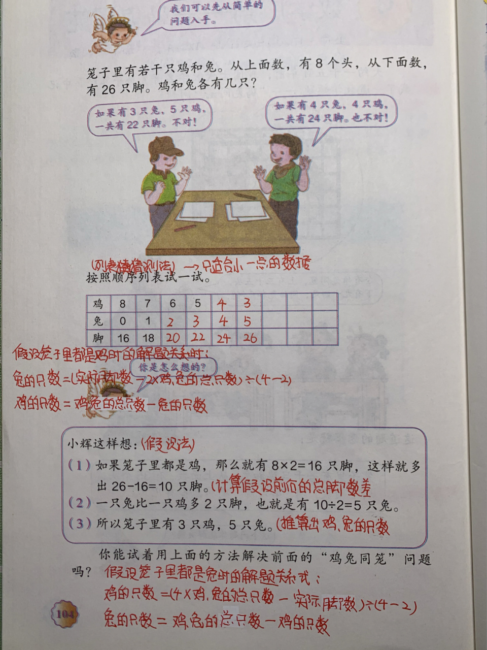 四年级数学鸡兔同笼直播笔记 每晚七点直播四年级,八点直播五年级,来