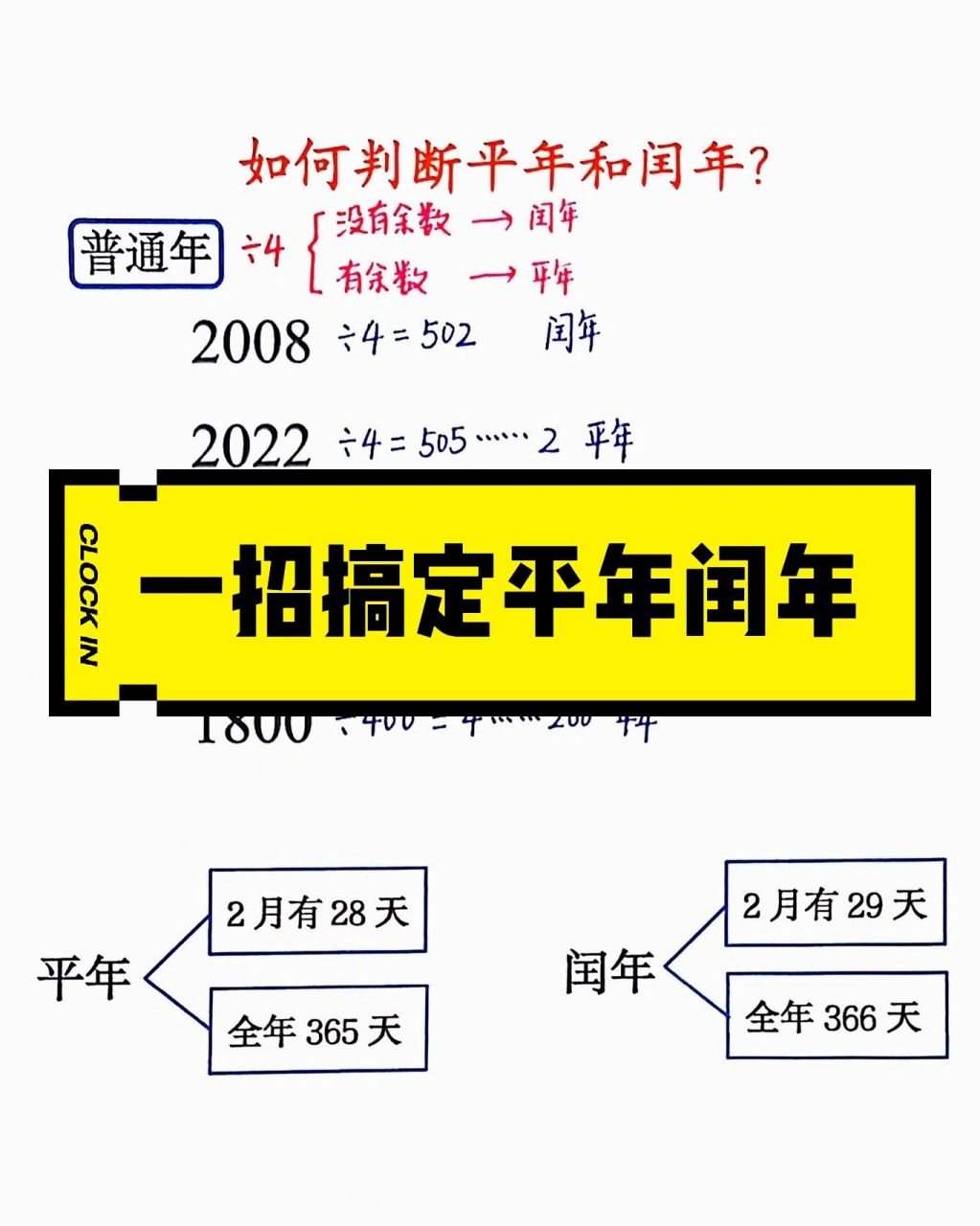 一招判断平年闰年 hi～热爱学习的家人们,欢迎来到小棠老师的知识小