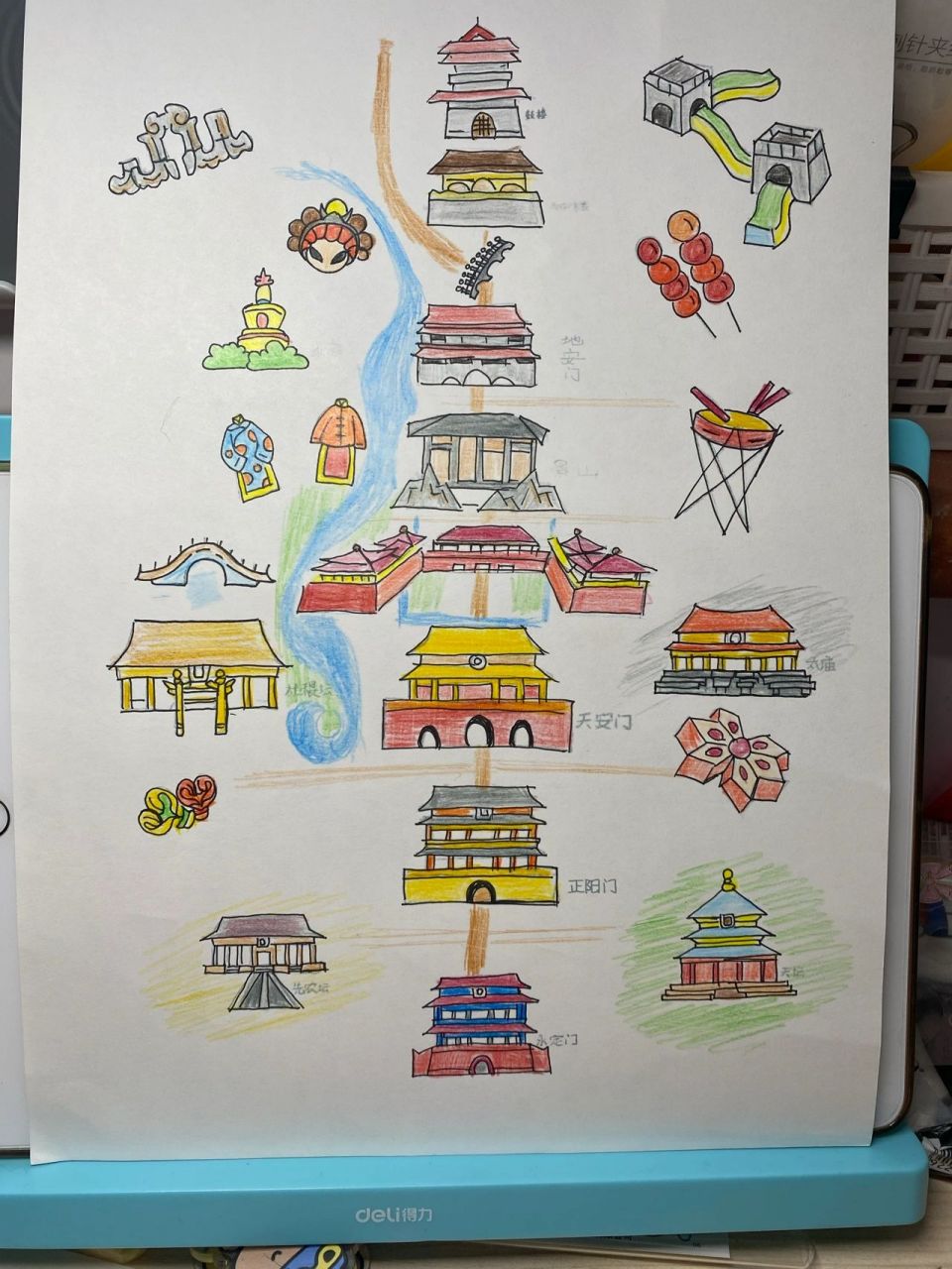 手抄报～中轴线