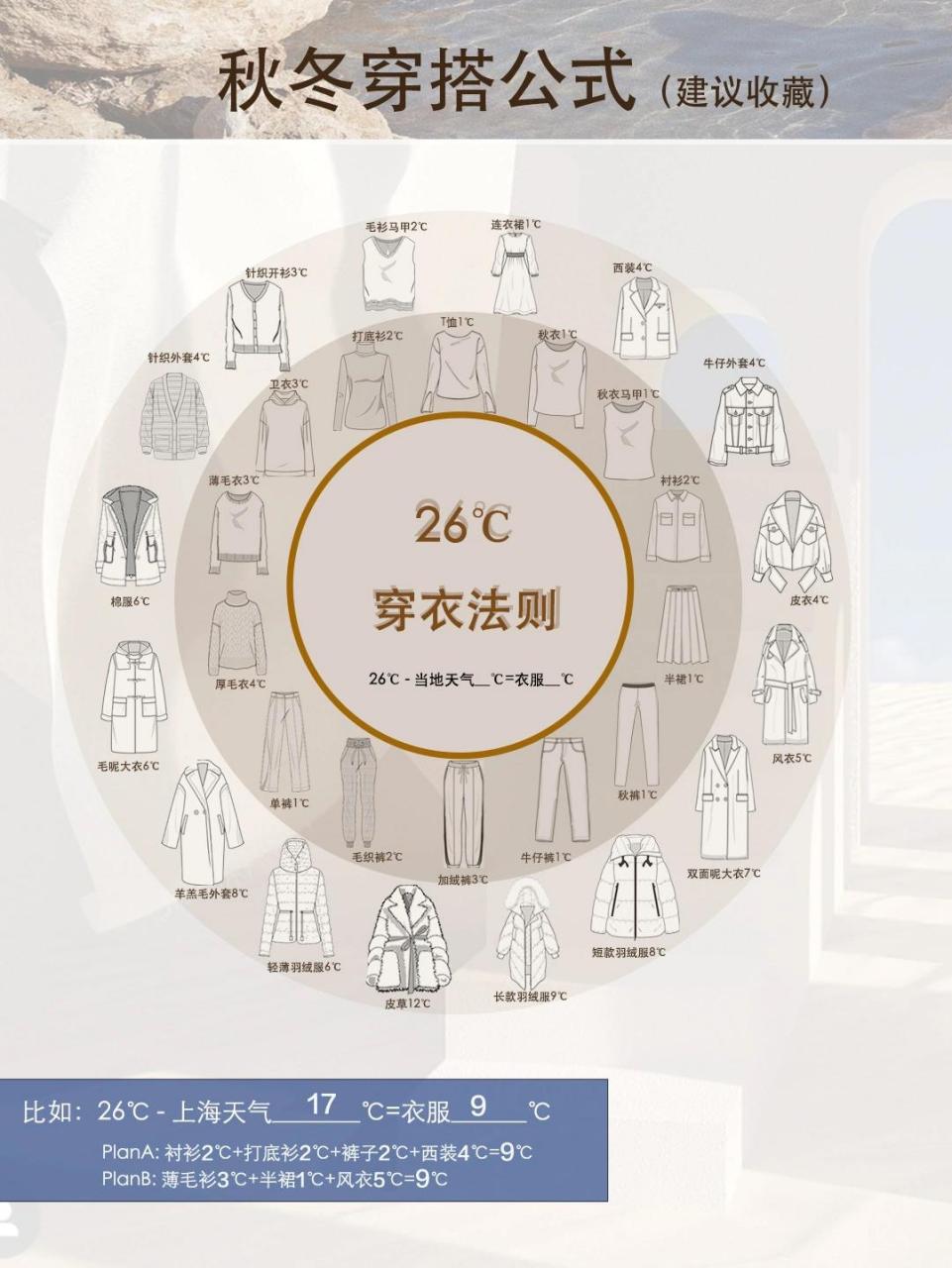 97没关系,不要慌.