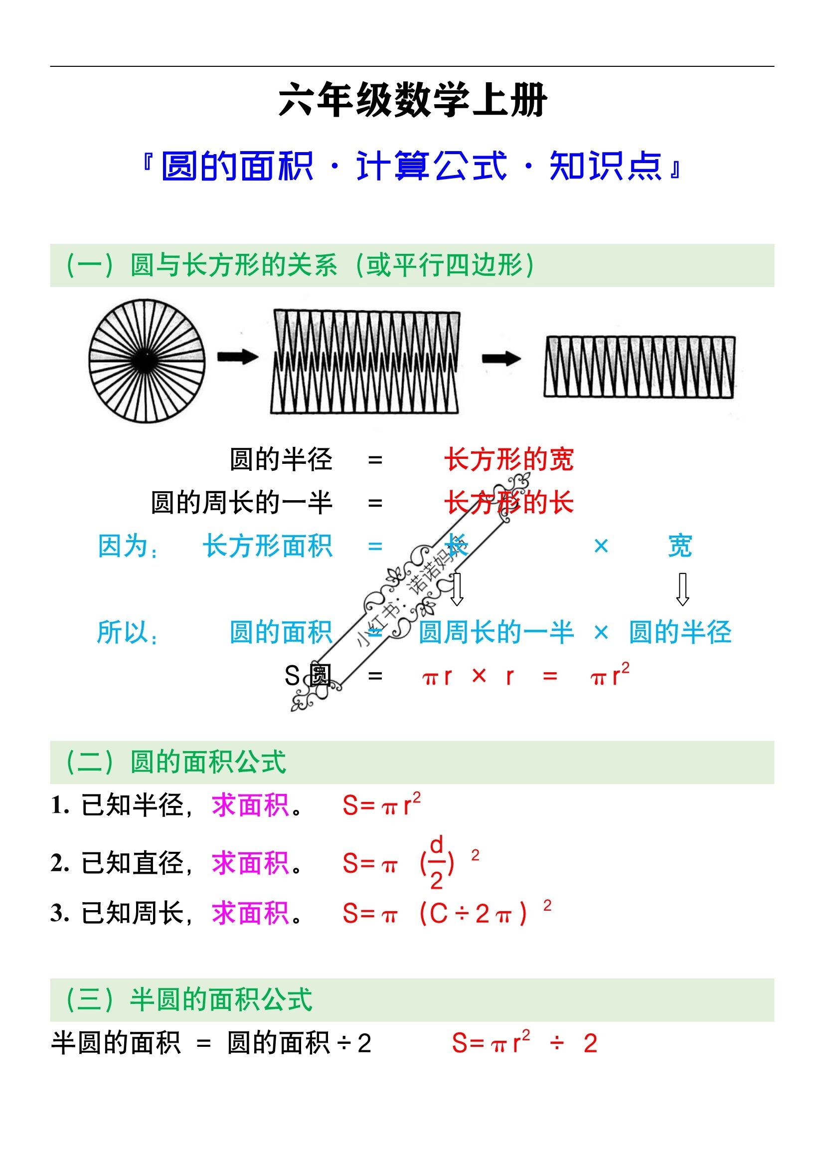 圆台侧面积公式推导图图片