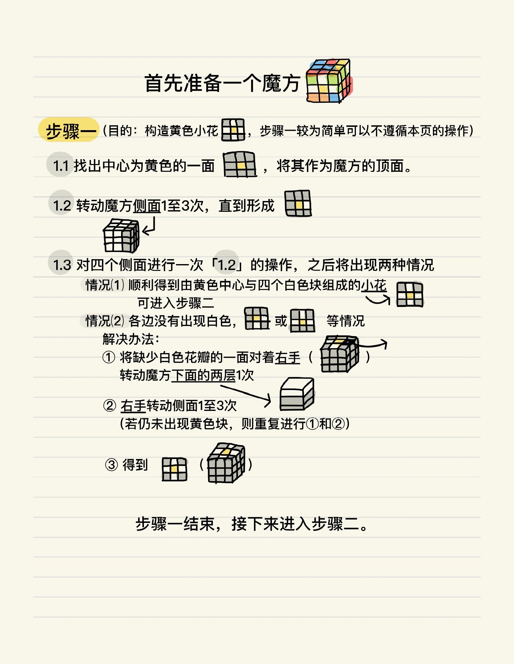 三阶魔方口诀 步骤图片