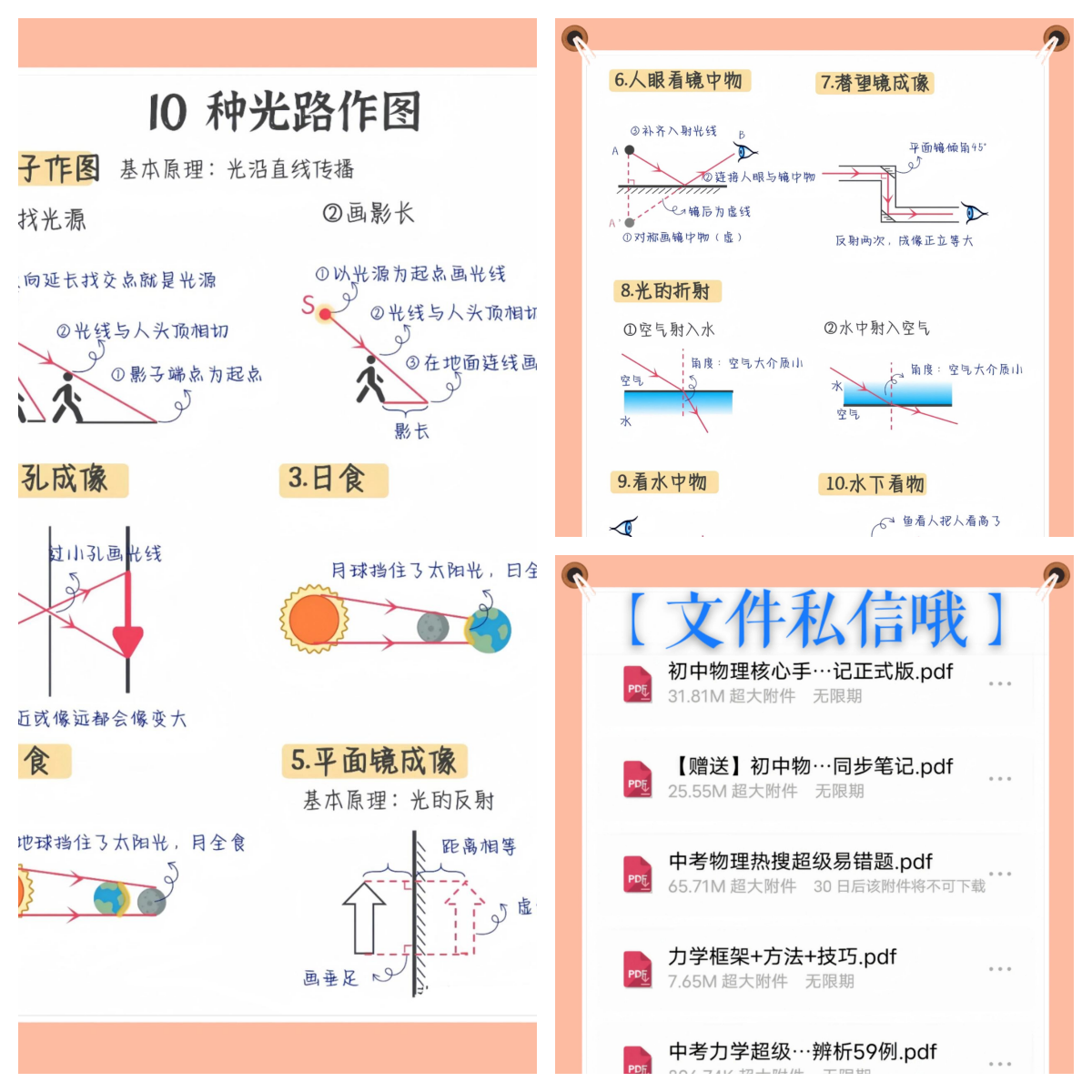 小孔成像作图步骤图片