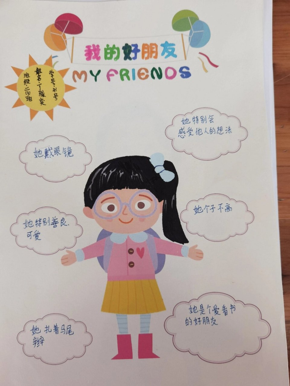 "我的好朋友"画像思维导图 921.画一画我的好朋友.