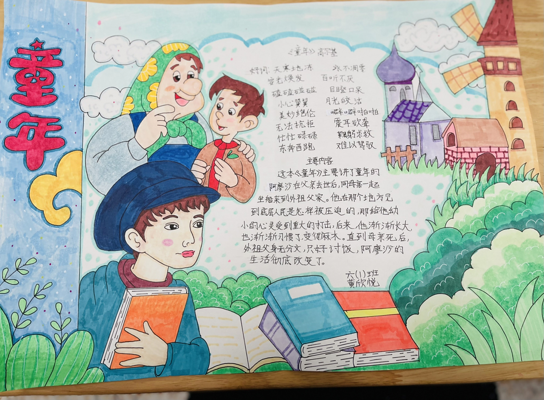 《童年》手抄报 阅读高尔基《童年》手抄报