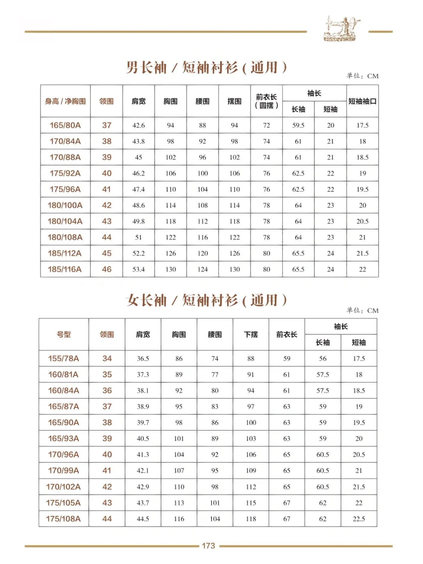 女性正常肩宽对照表图片