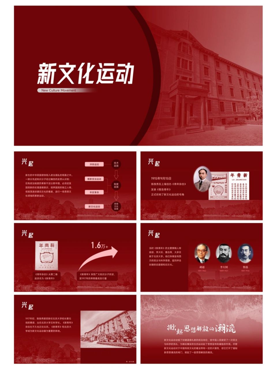 ppt 新文化运动 《新青年》和北京大学是新文化运动最为重要的阵地