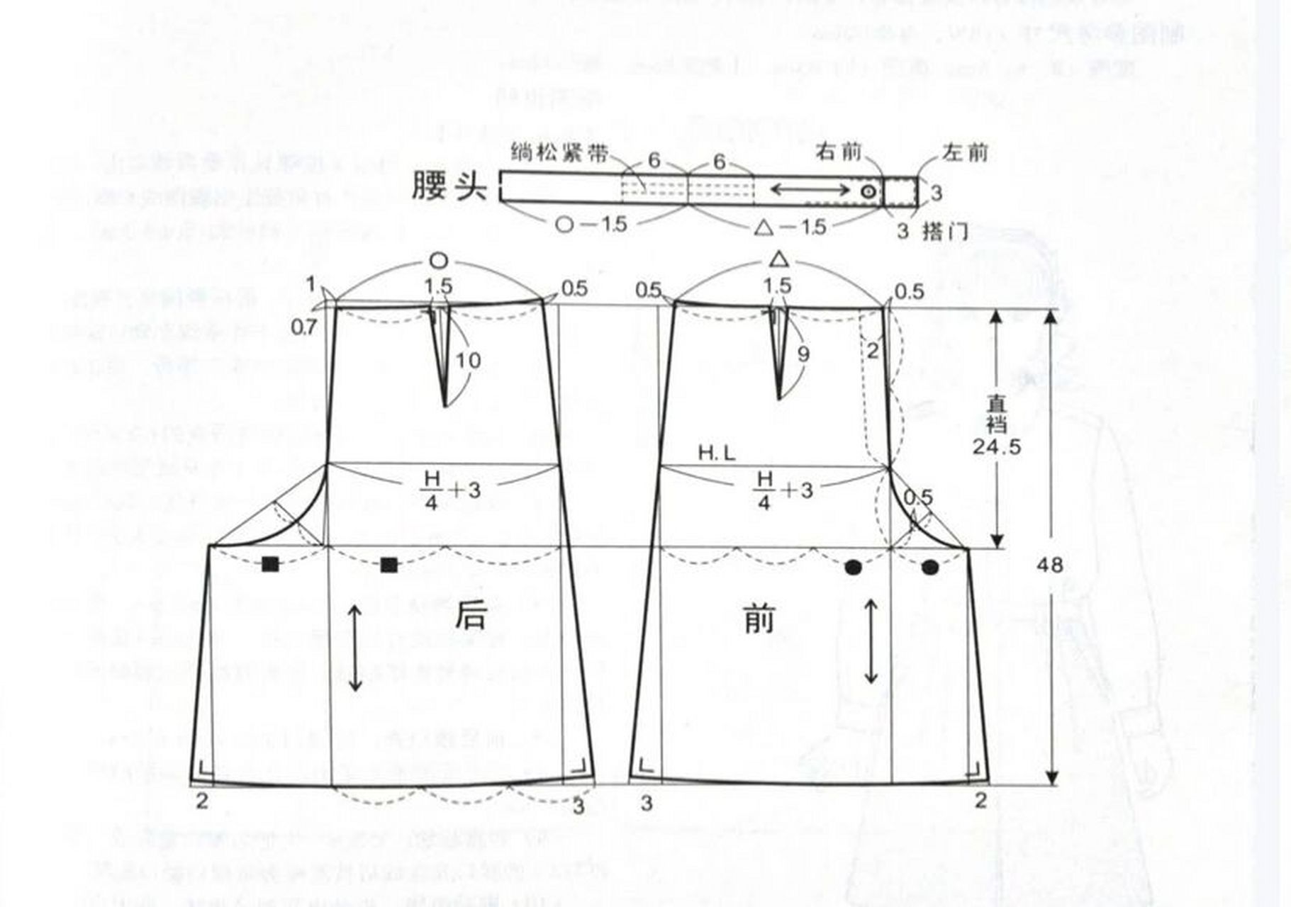 裙裤裁剪公式图片