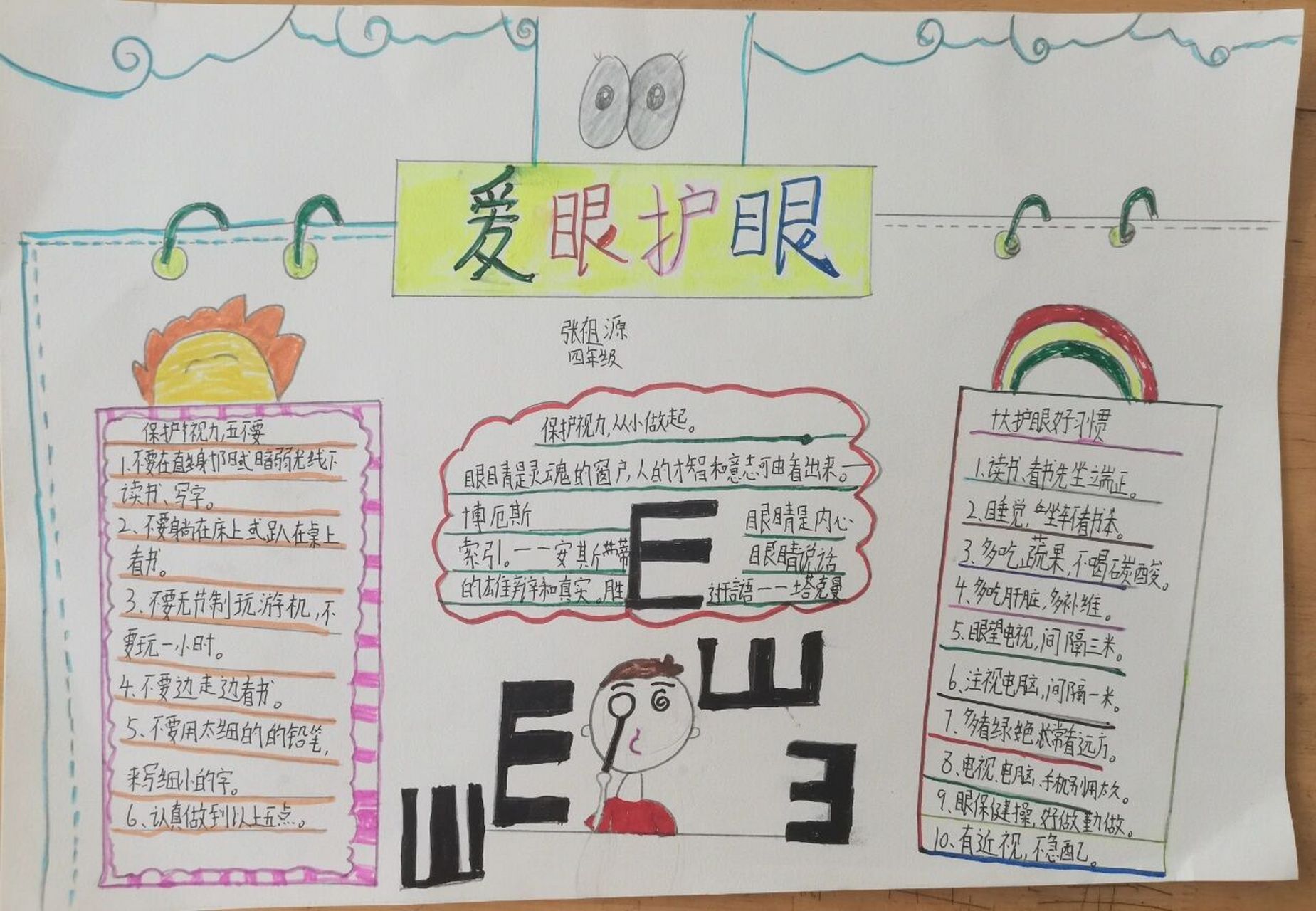爱护眼睛 保护视力手抄报