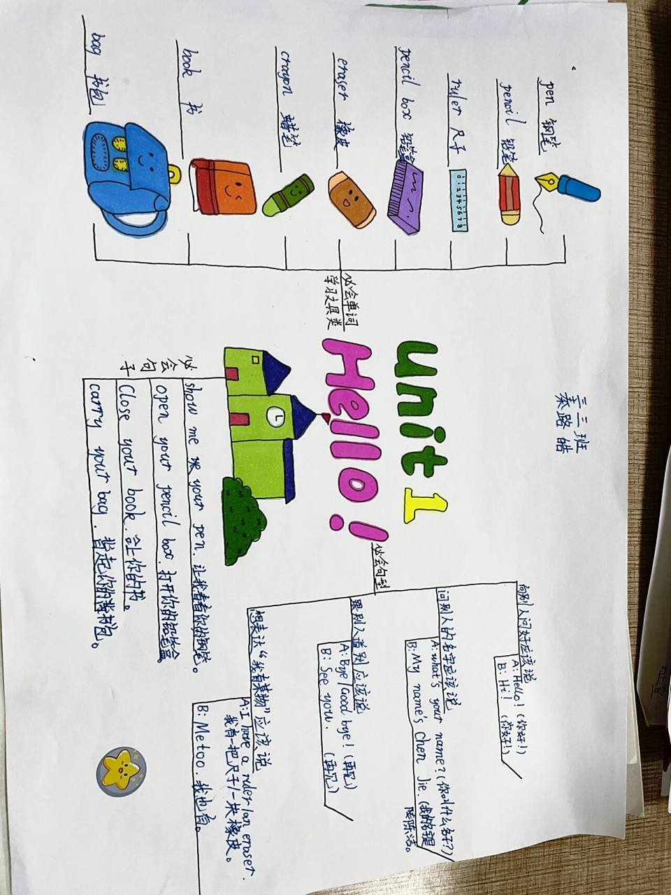 pep小学英语三上unit1思维导图