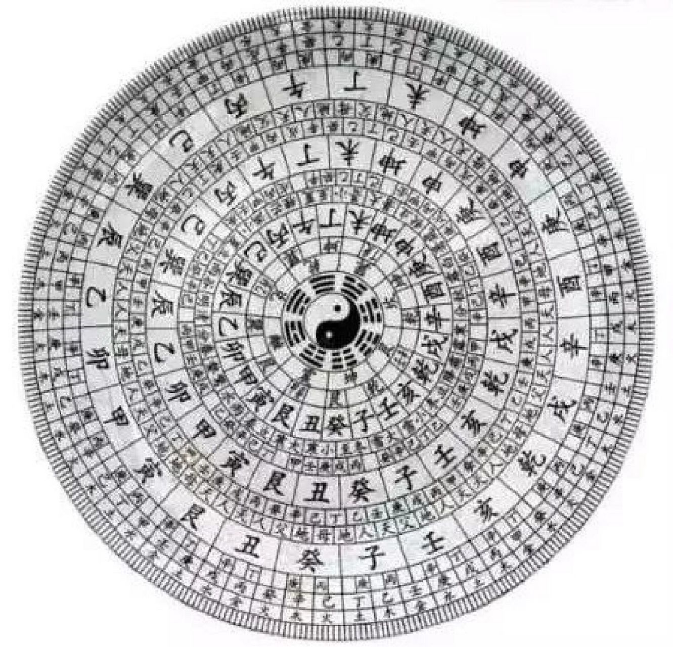 六道轮回,两仪生四象.三生万物,三善道,三恶道.