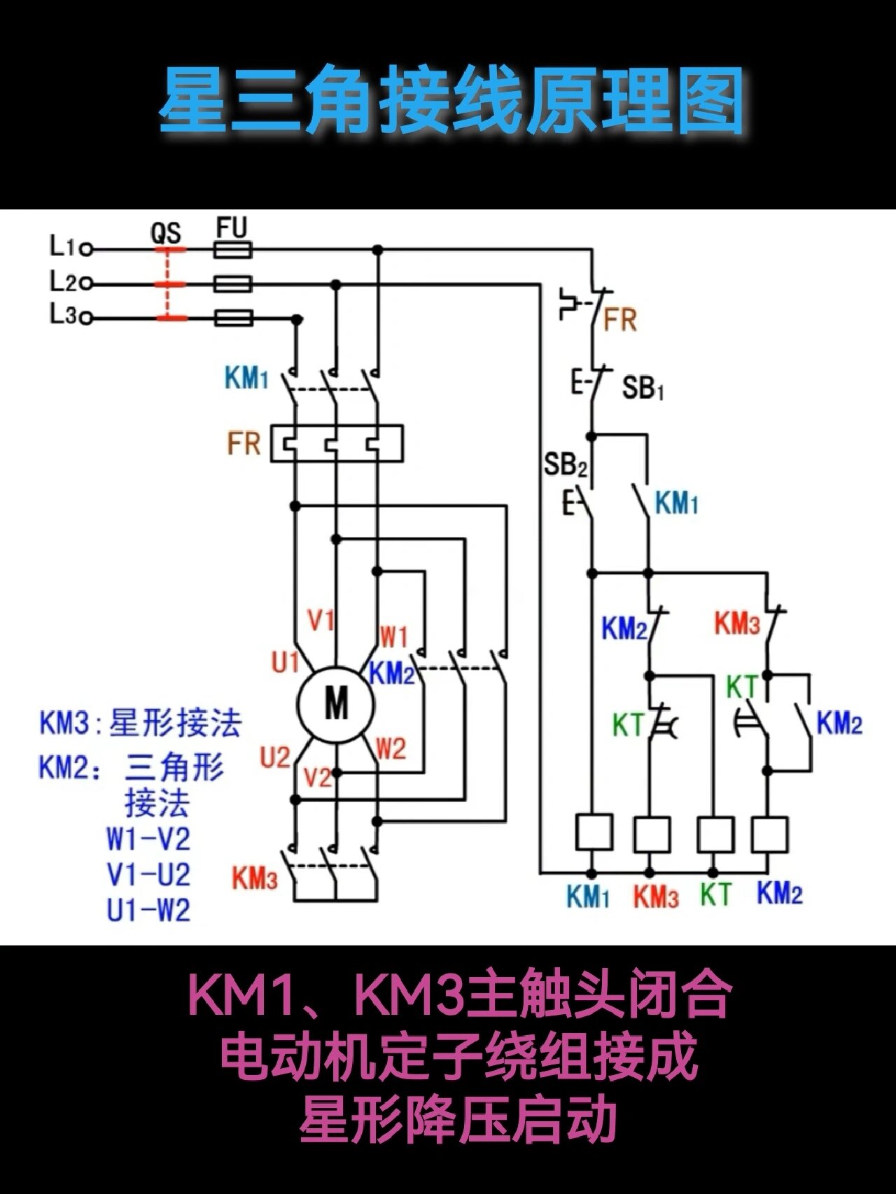 星形接线和角形接线图图片