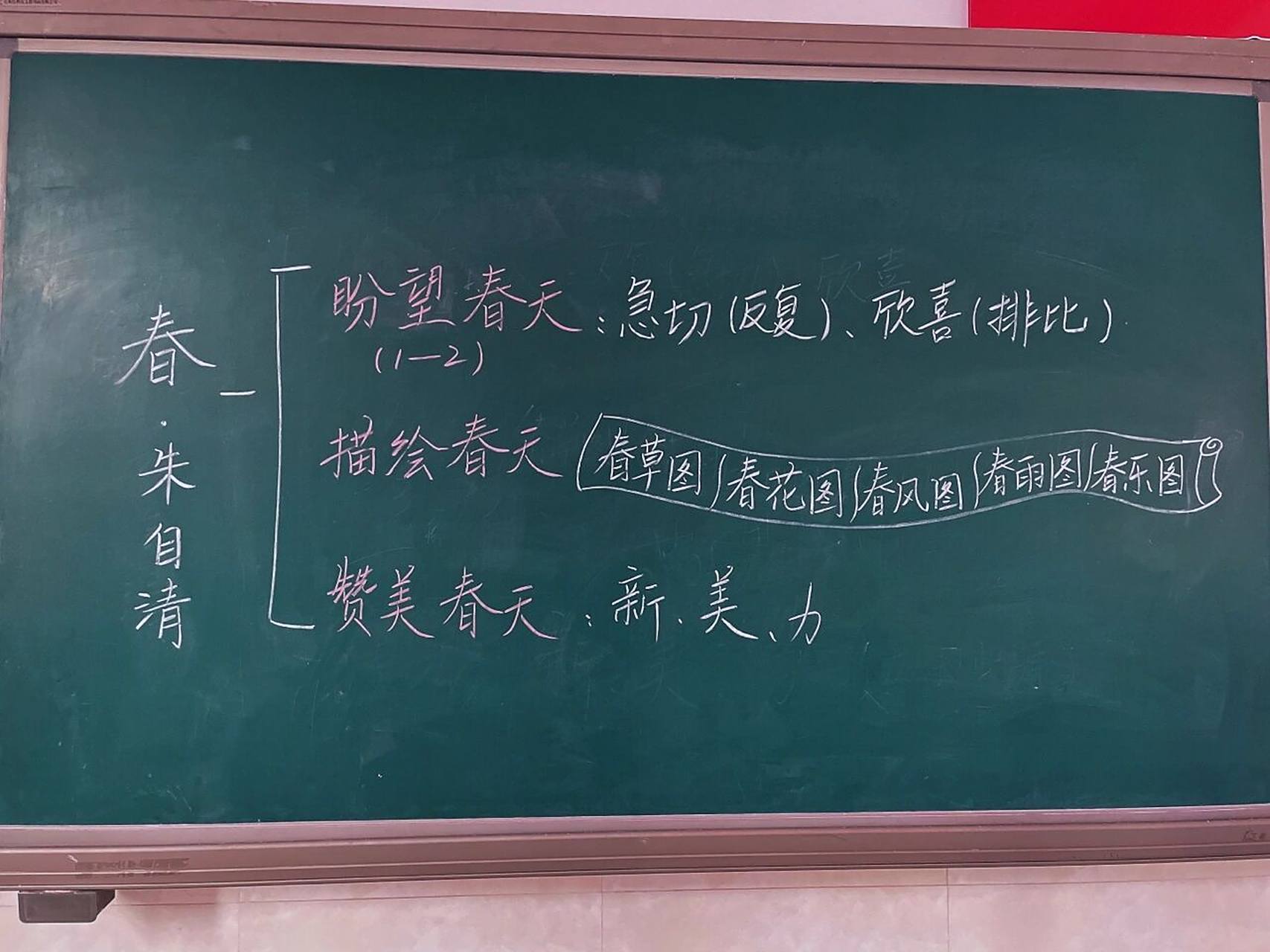 七年级上册《春》板书设计