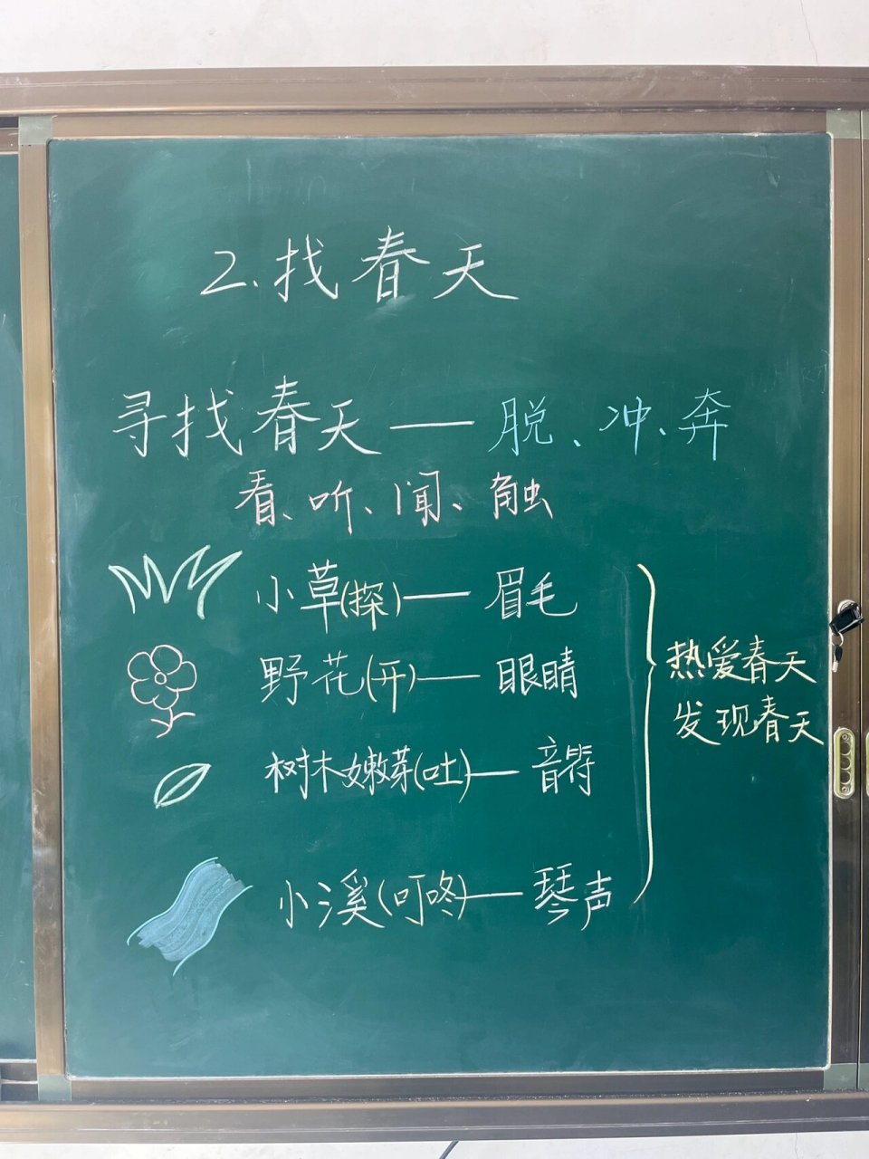 二下语文  第2课《找春天》教学板书设计 一篇语言优美,充满儿童情趣