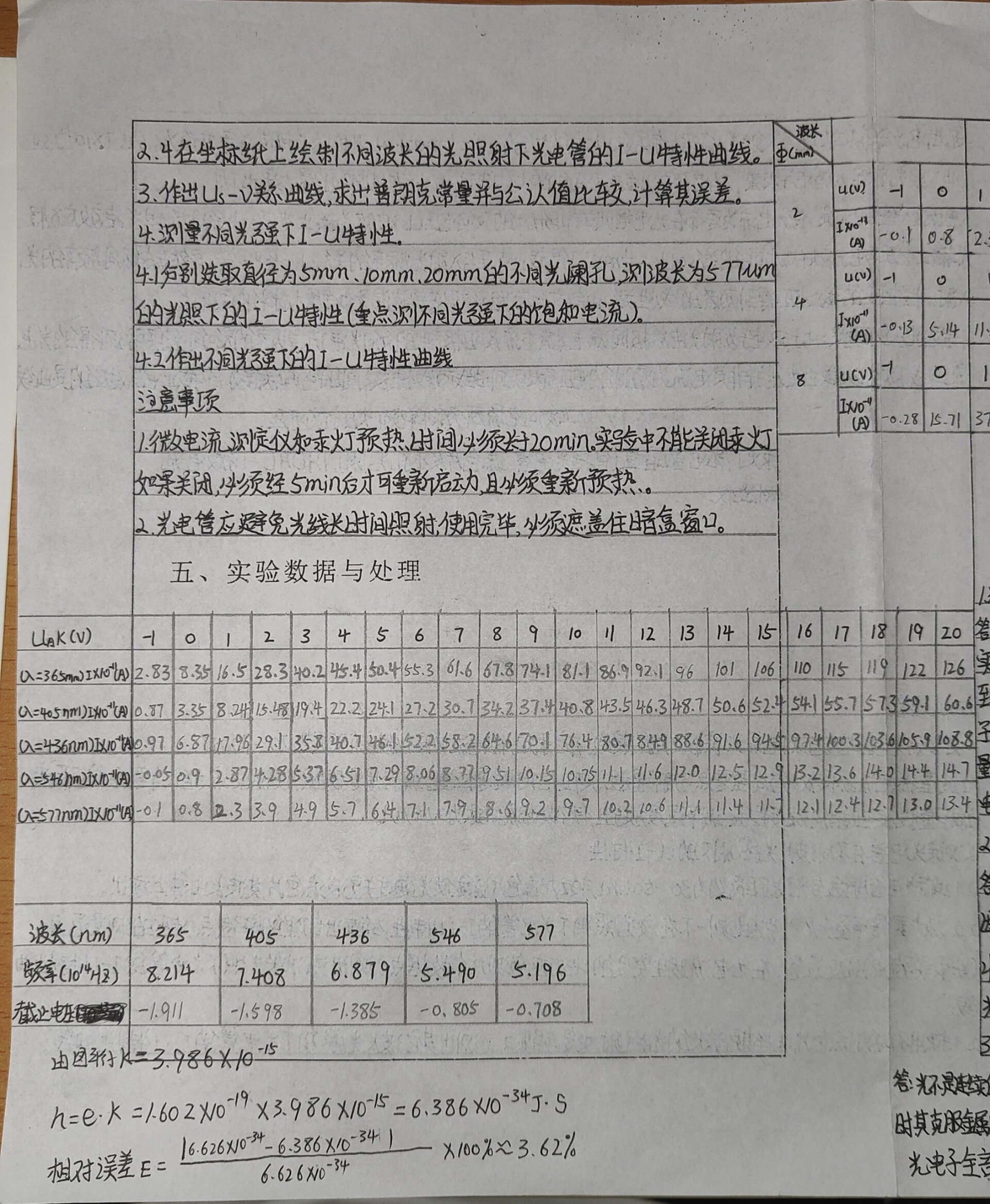 大学物理实验报告 光电效应及普朗克常数的测定(带数据,带图像)