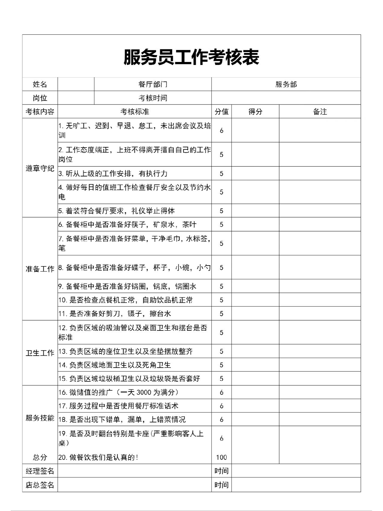 服务员工作考核表