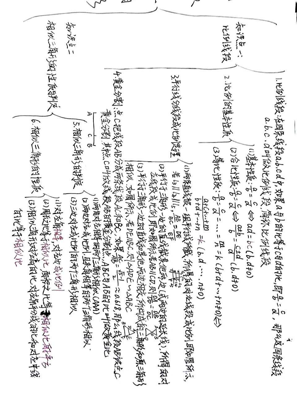《相似三角形》思维导图 初中数学