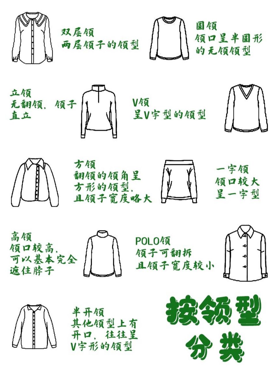 衣服全部种类图片