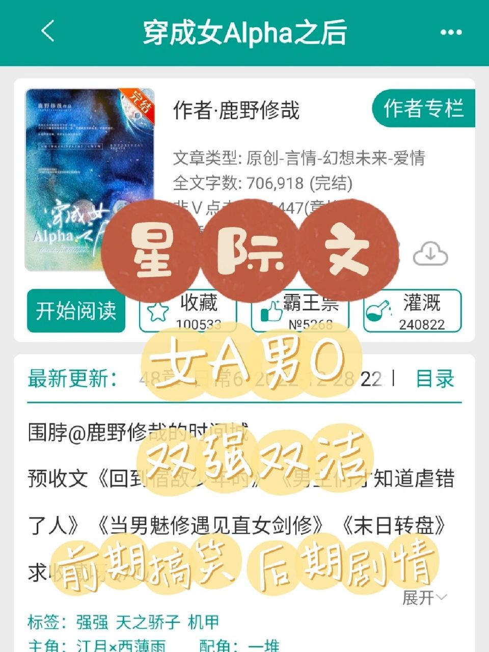 看完后书荒了74 《穿成女alpha之后》  93 没想到常规的abo设定下