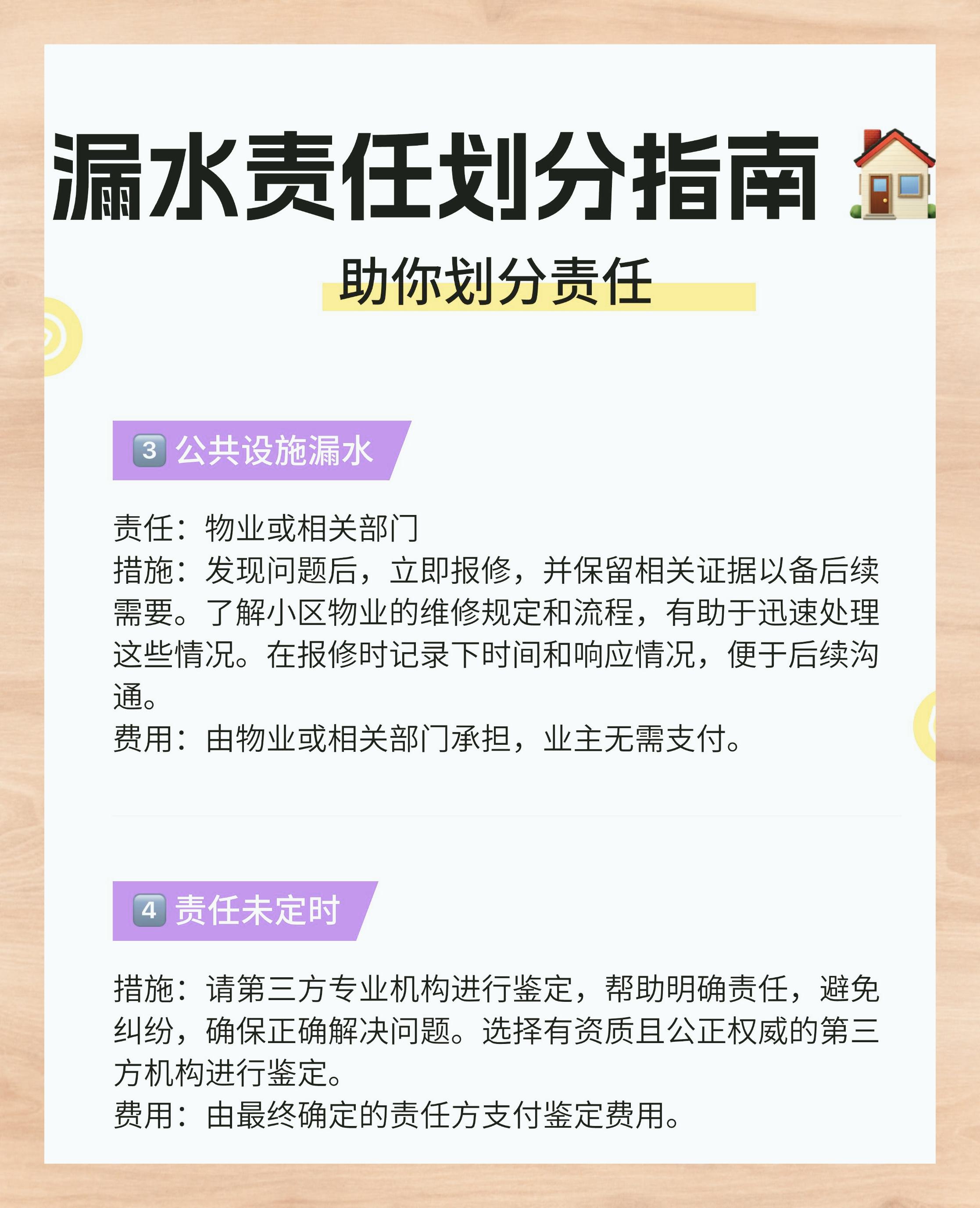 住宅漏水责任划分指南