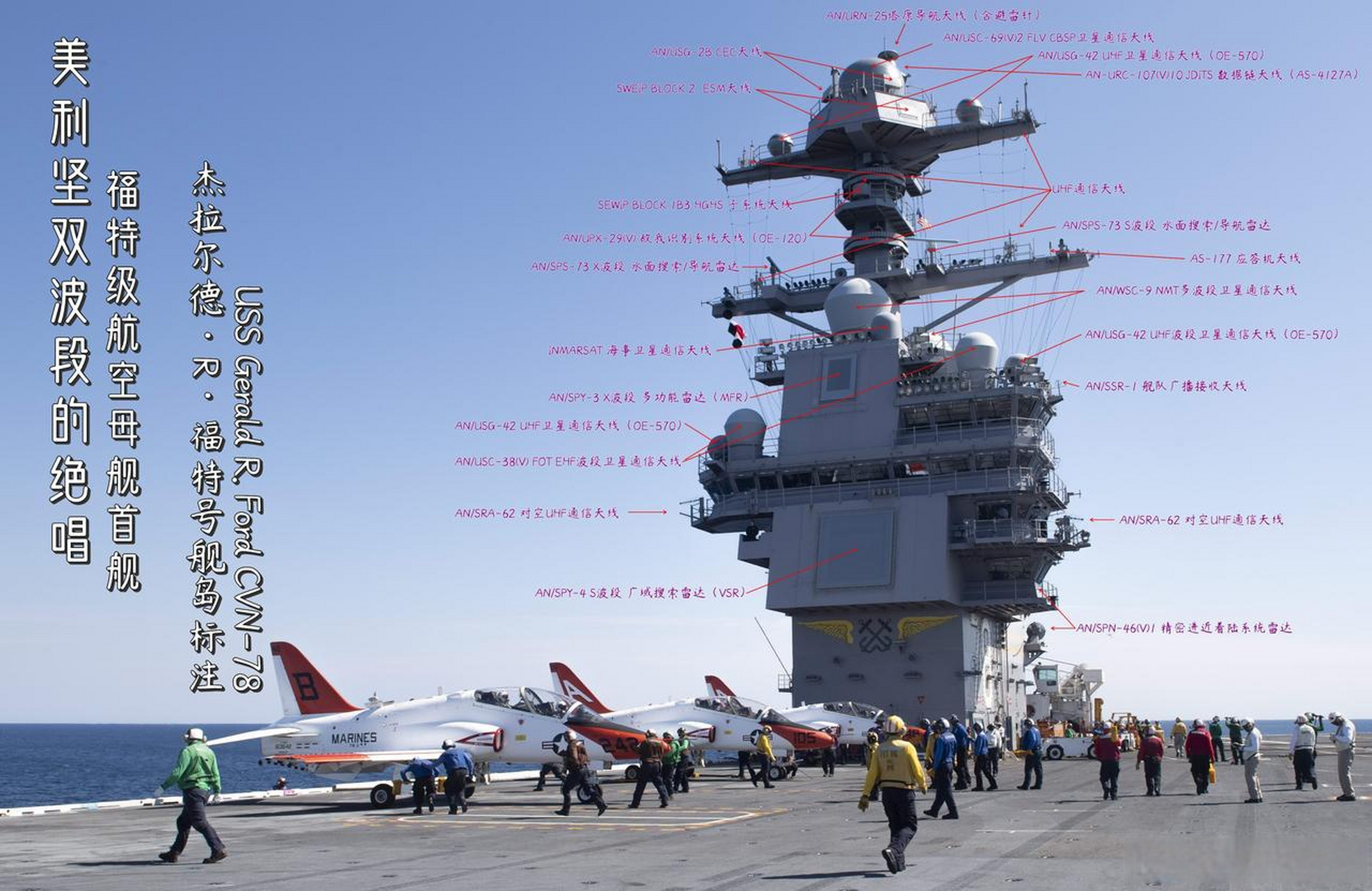 172 图1:福特舰岛详细标注. 图2:rd-276.