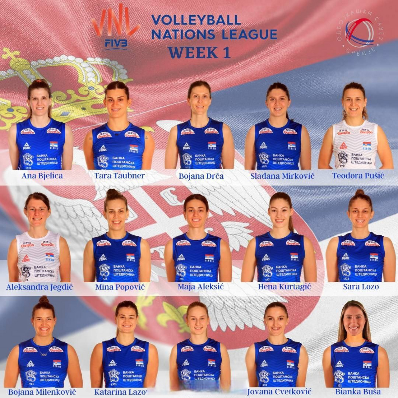 排球新闻# 塞尔维亚女排参加2023vnl第一轮比赛大名单