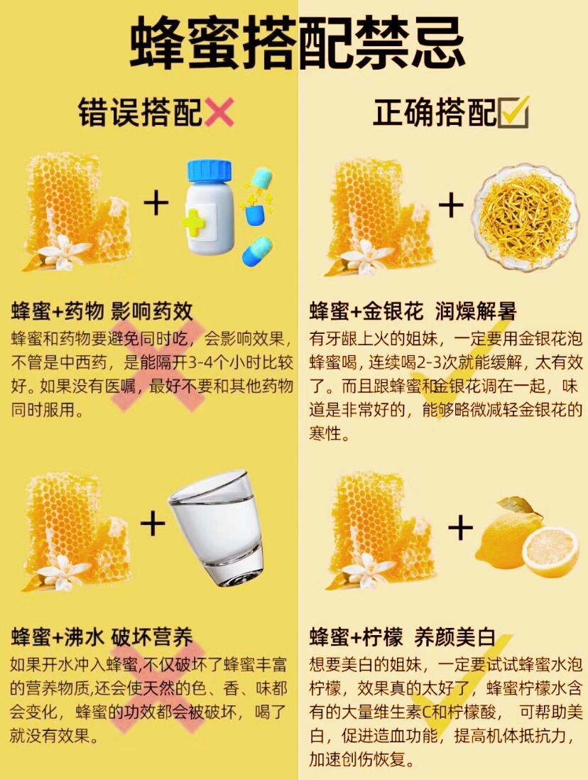 蜂蜜的功效及用途禁忌(蜂蜜的功效与主治功能) 蜂蜜的功效及用途禁忌(蜂蜜的功效与主治功能)