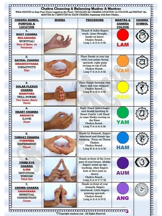 每个手印的图图,已经放在了上面,自行保存哈 —— 9696海底轮 以