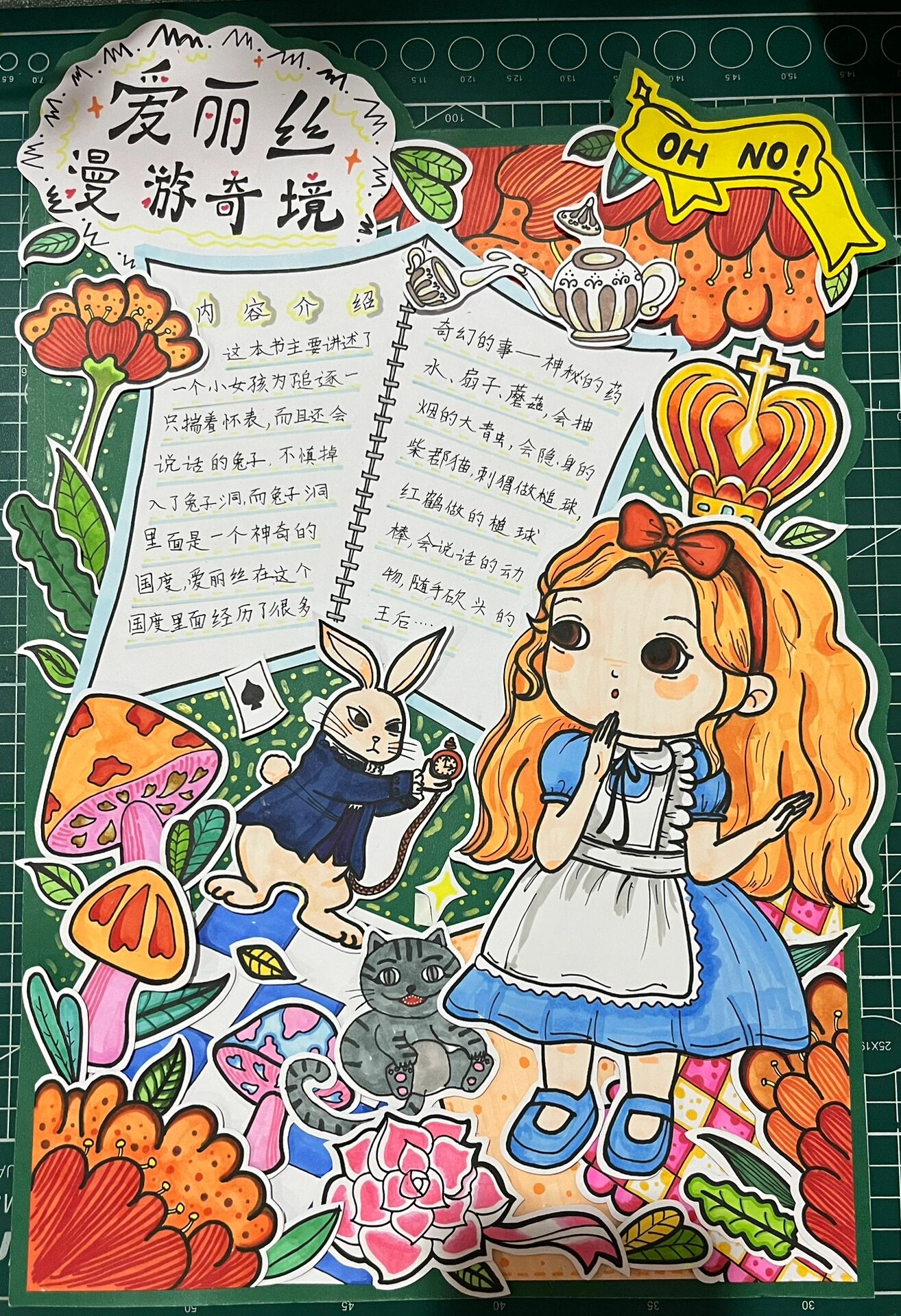 童话故事手抄报《爱丽丝梦游奇境》