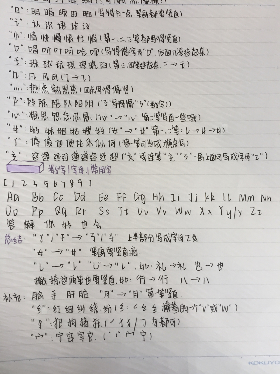 奶酪陷阱字体秘诀图片