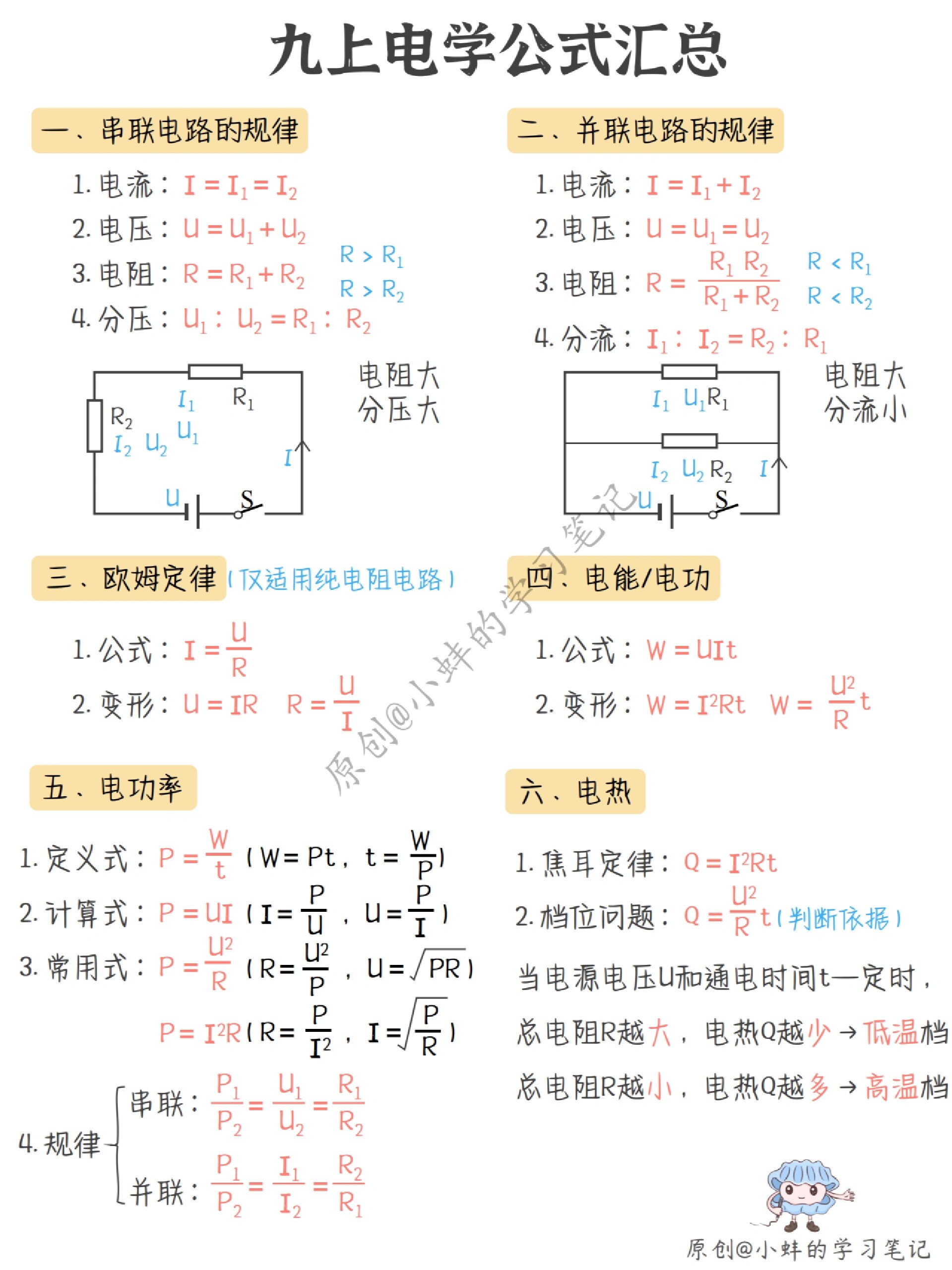 初中物理电学公式总结