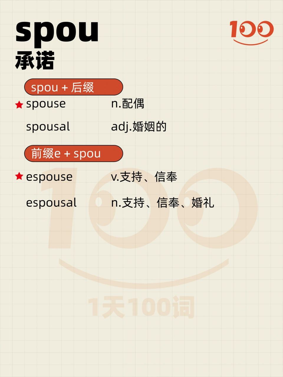 每日词根spon|雅思英语单词 词根词缀笔记 词根spond,spons,变形为sp