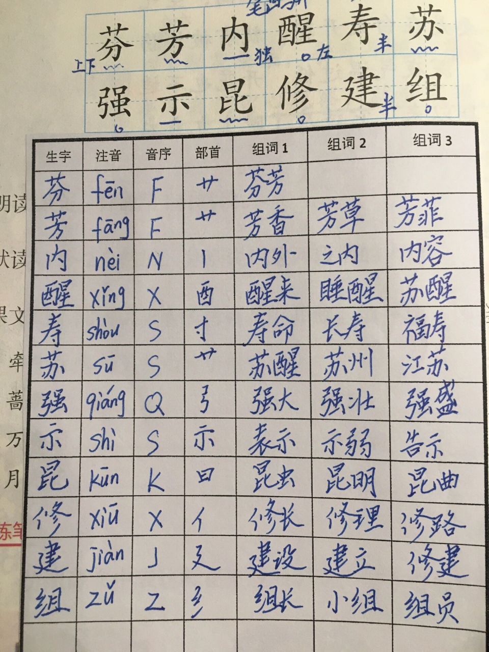生字预习,备课,课堂笔记,三下13《花钟》