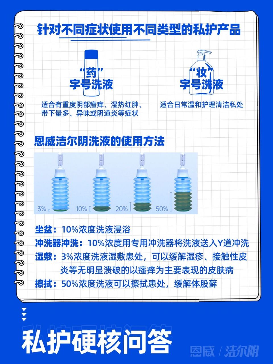 私密护理液误区多74教你正确使用洁尔阴洗液 为了健康,这些私处护理