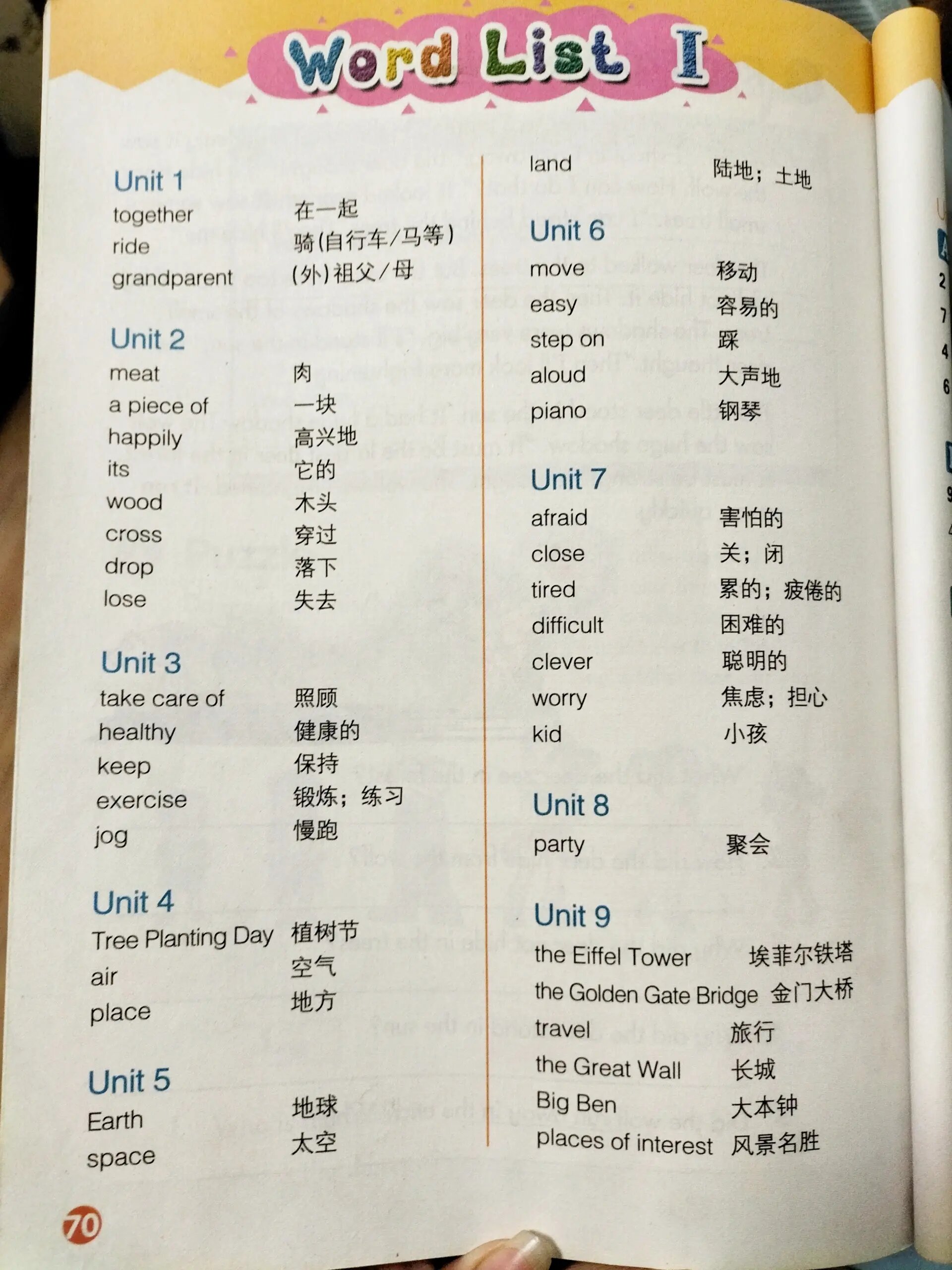 六年级英语单词总复习(六年级英语单词过去式表大全)