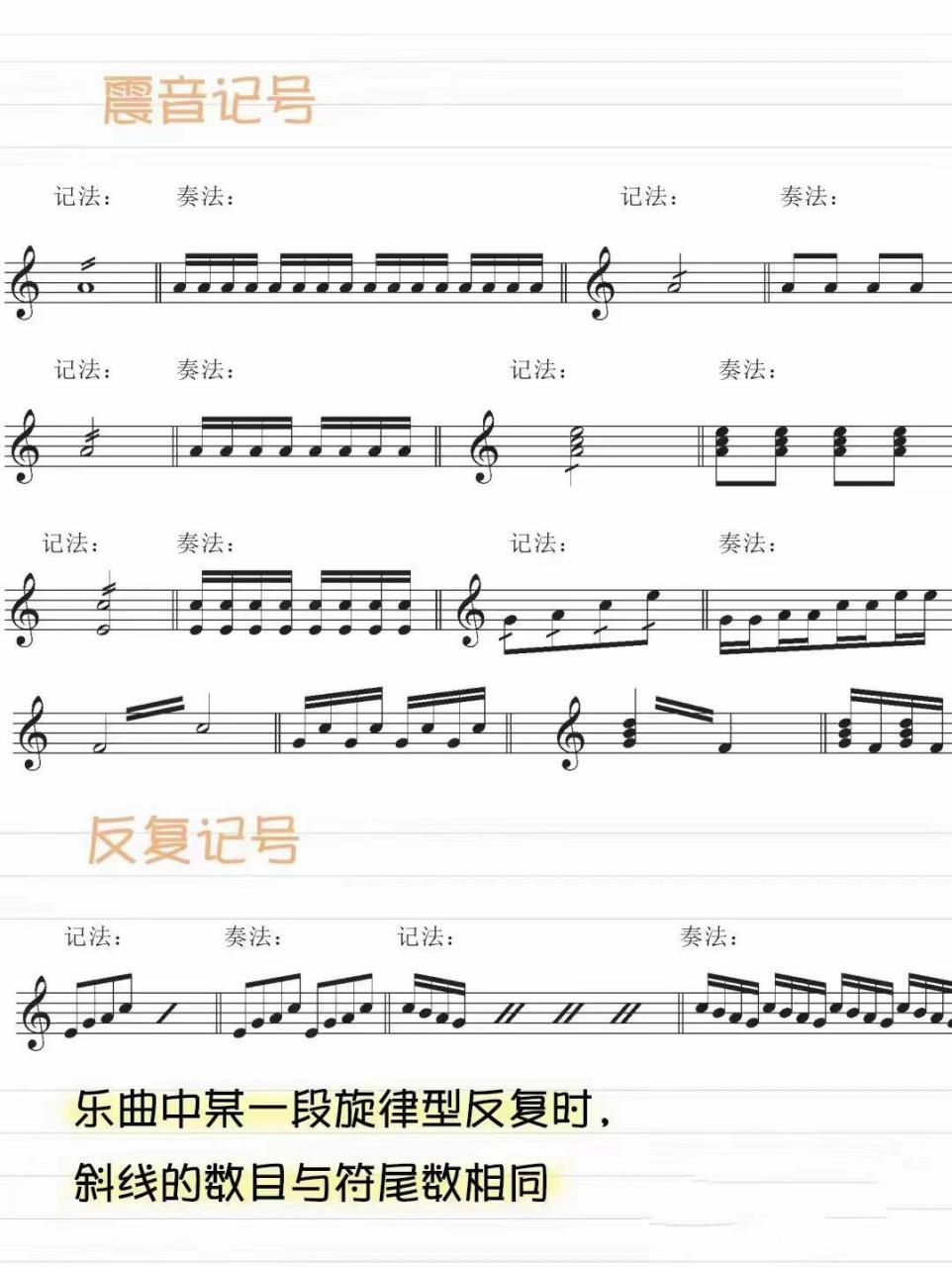震音与反复记号 分享音乐小知识,第八课震音和反复记号 关注我每天
