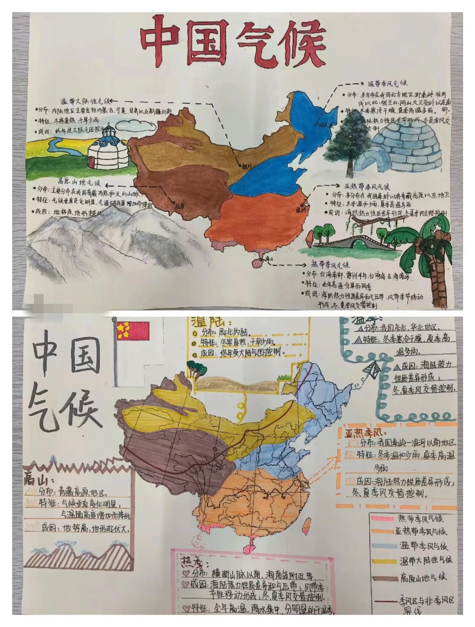 地理小报——中国气候