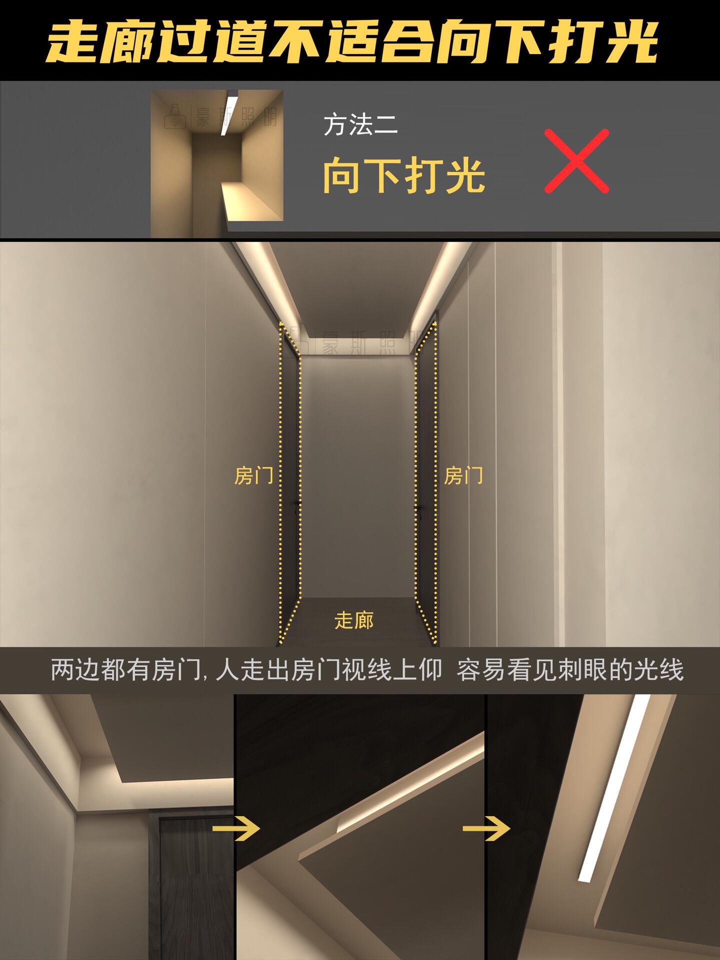 悬浮吊顶灯带放哪里?