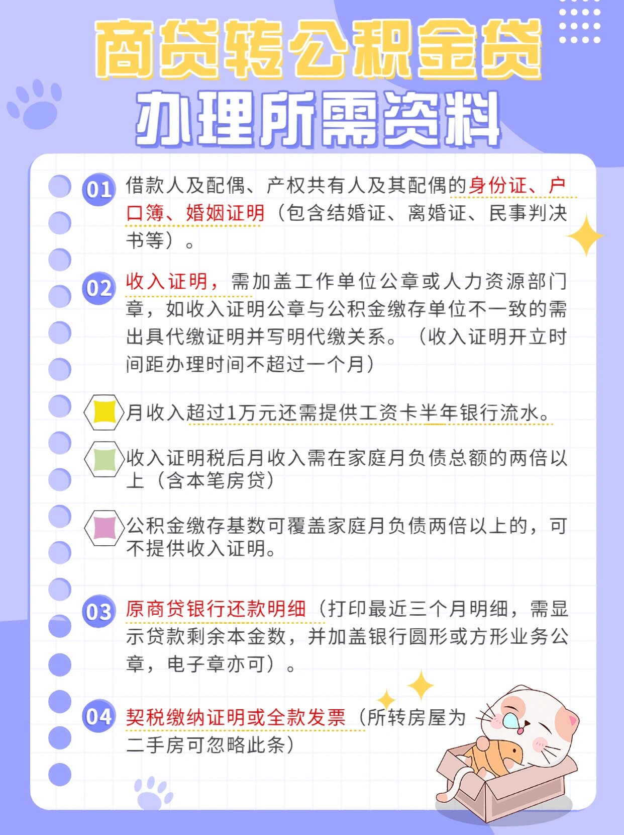 重庆商业贷款转公积金贷款办理所需资料