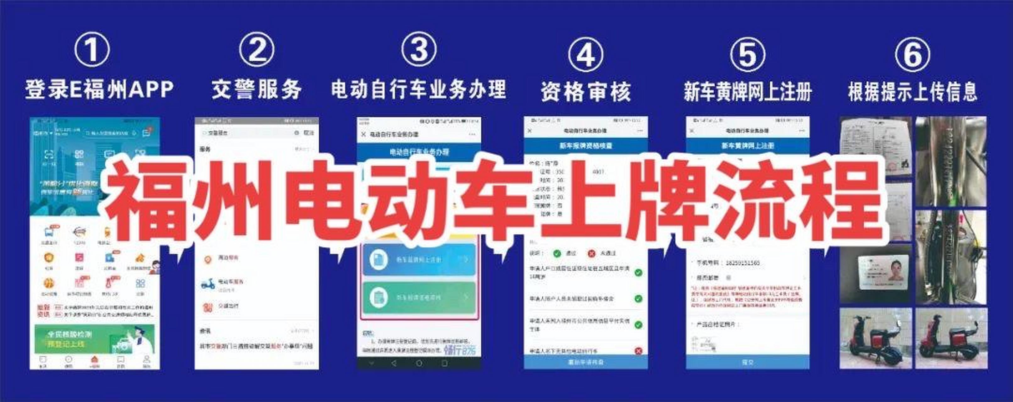 福州电动车政策图片