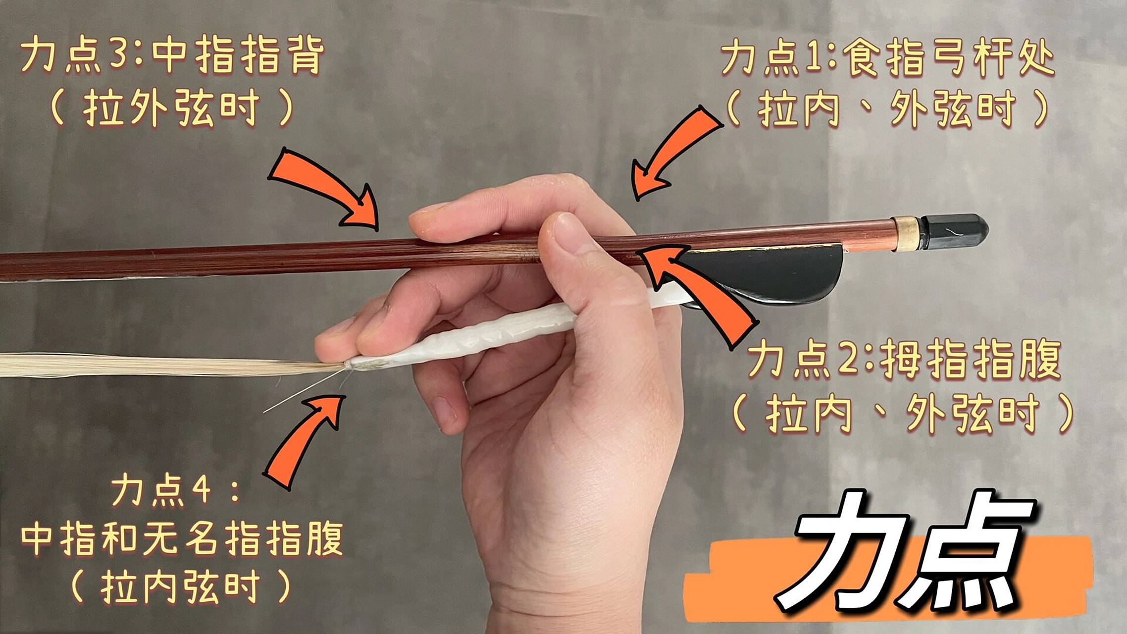 二胡|关于运弓时的右手力点 说到持弓,那不得不说一下右手在运弓时的
