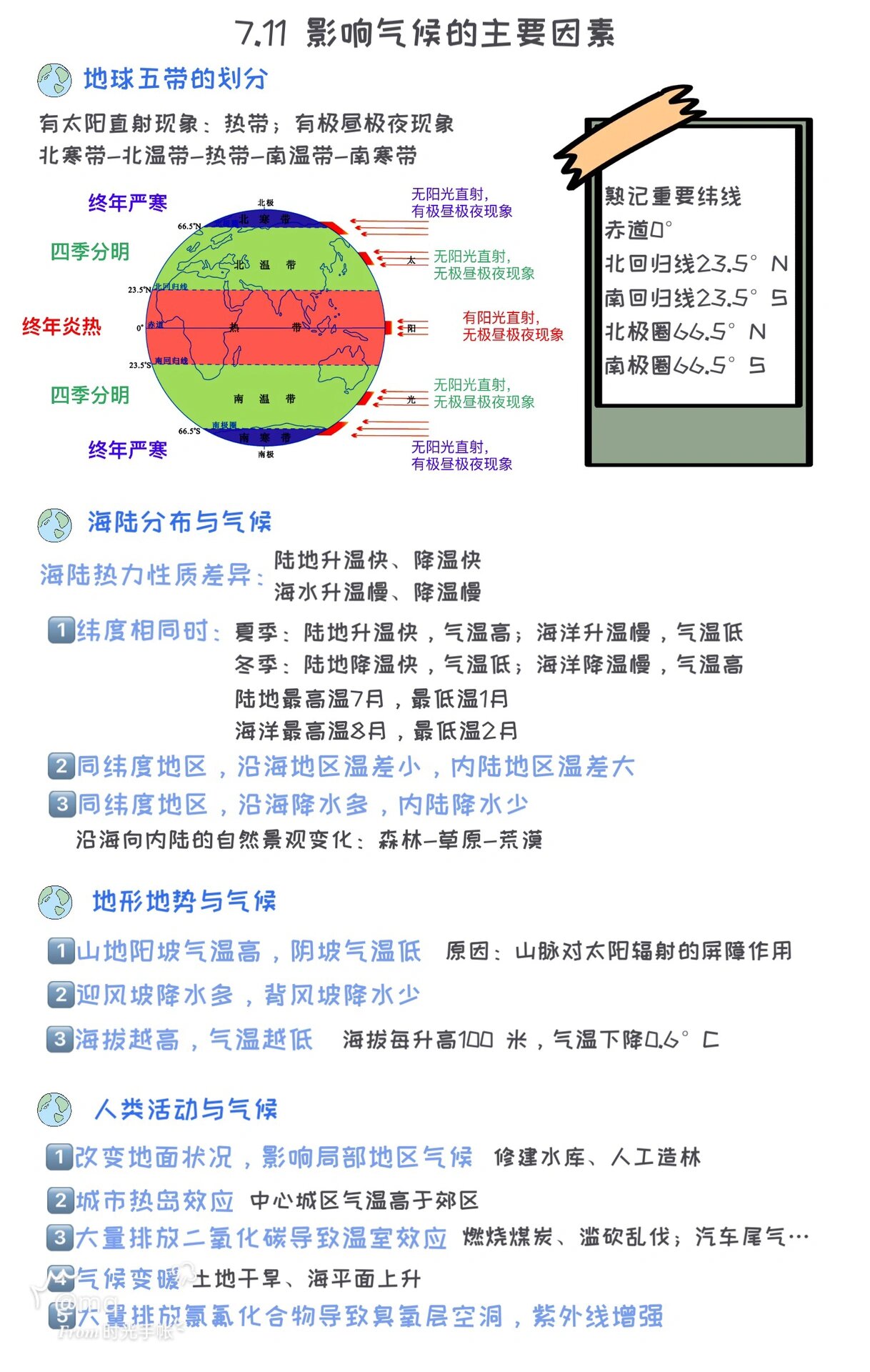 地形对气候的影响图片