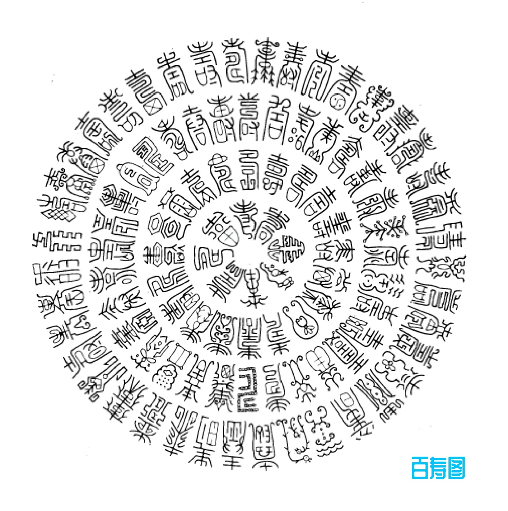 100种篆体寿字,美极了!留着备用吧