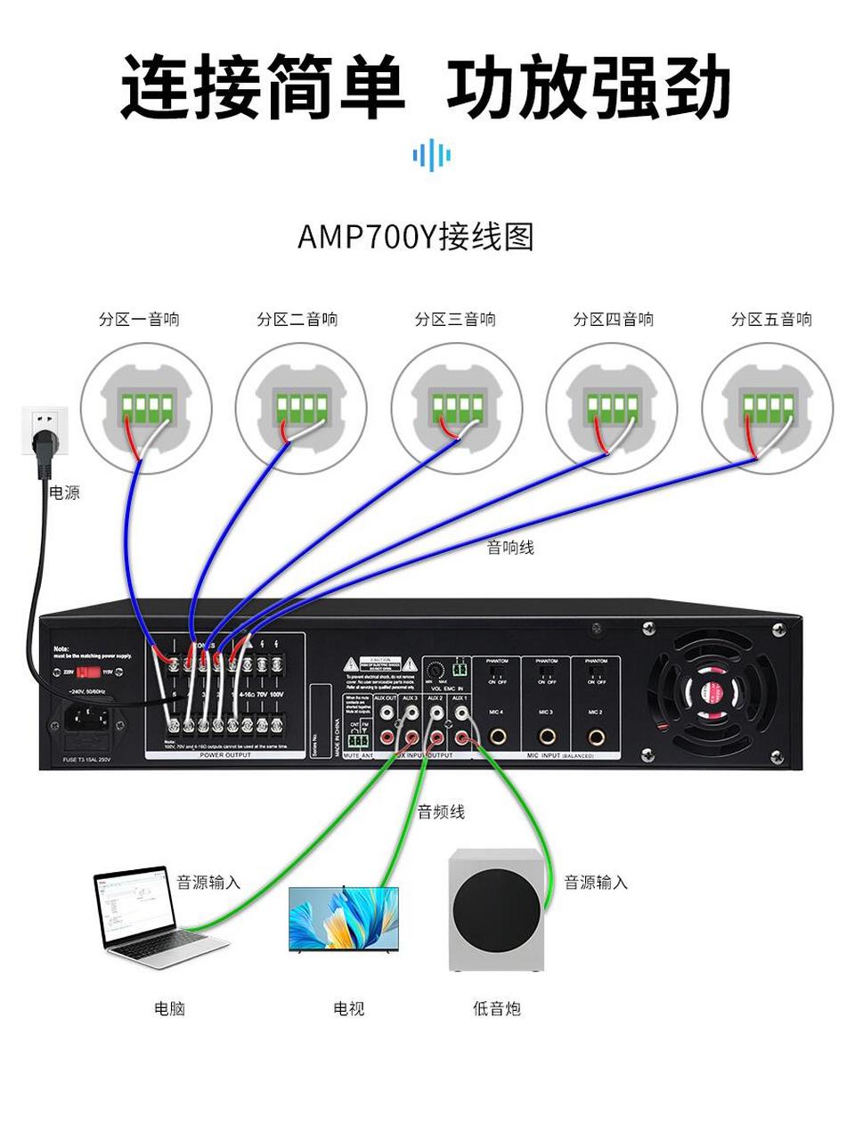 音响功放接线 音响功放接线,艾索五分区定压功放amp700y定压功放接线