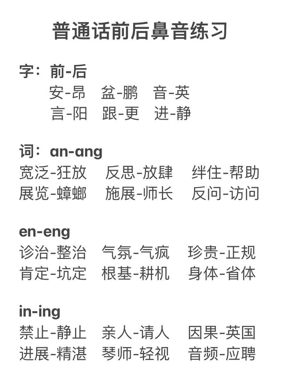 主持人普通话练习|前后鼻音字词绕口令 第四篇文字版练习来啦,这期是