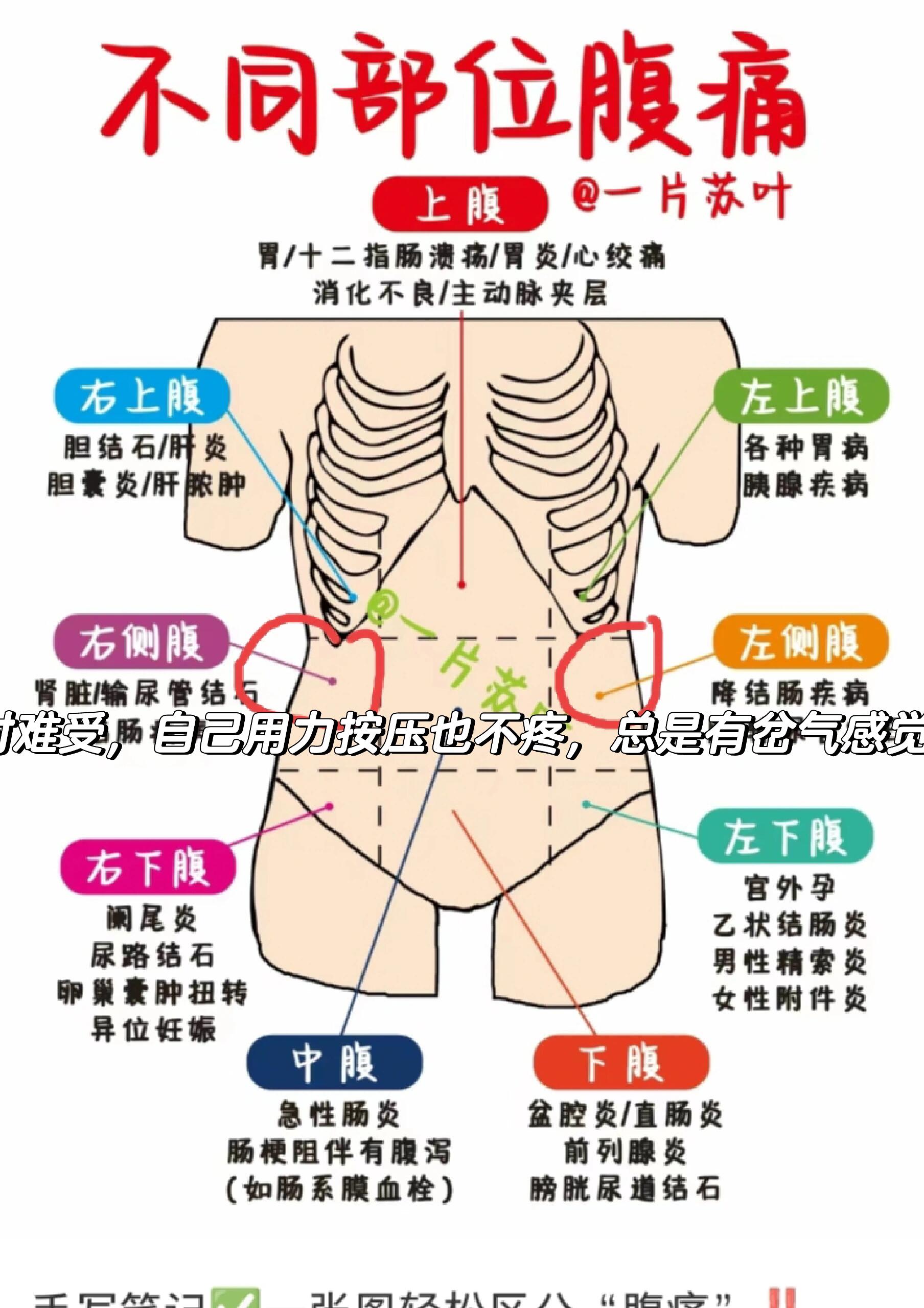 左右肋骨末端总是有岔气感觉