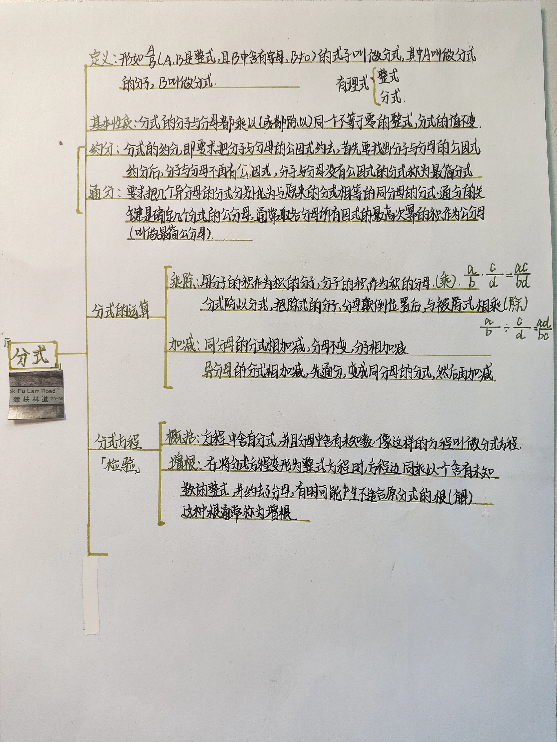 分式运算思维导图图片